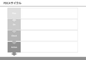 会員登録不要で無料でダウンロードできるPDCAサイクル08のテンプレート書式（Powerpoint・パワーポイント）