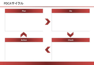 会員登録不要で無料でダウンロードできるPDCAサイクル09のテンプレート書式（Powerpoint・パワーポイント）