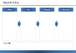 会員登録不要で無料でダウンロードできるPDCAサイクル12のテンプレート書式（Powerpoint・パワーポイント）