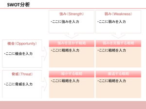 会員登録不要で無料でダウンロードできるSWOT分析13のテンプレート書式（Powerpoint・パワーポイント）
