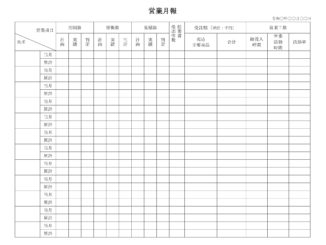 会員登録不要で無料でダウンロードできる営業月報03のテンプレート書式(Word・ワード)