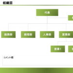 会員登録不要で無料でダウンロードできる組織図07のテンプレート書式（Powerpoint・パワーポイント）