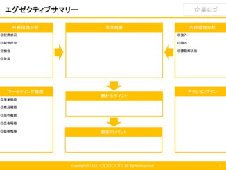 会員登録不要で無料でダウンロードできるエグゼクティブサマリー03のテンプレート書式（Powerpoint・パワーポイント）