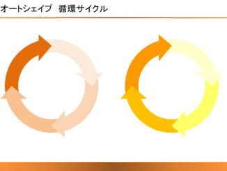 会員登録不要で無料でダウンロードできるオートシェイプ(循環サイクル04)のテンプレート書式(Powerpoint・パワーポイント)
