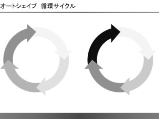 会員登録不要で無料でダウンロードできるオートシェイプ(循環サイクル05)のテンプレート書式