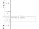 会員登録不要で無料でダウンロードできるクレーム報告書のテンプレート書式（Word・ワード）