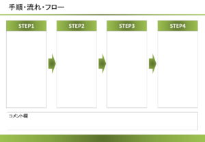 会員登録不要で無料でダウンロードできる手順・流れ・フロー06のテンプレート書式（Powerpoint・パワーポイント）