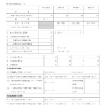 会員登録不要で無料でダウンロードできる可処分所得額算出シートのテンプレート書式（Word・ワード）