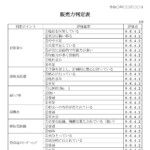 会員登録不要で無料でダウンロードできる販売力判定表のテンプレート書式（Word・ワード）