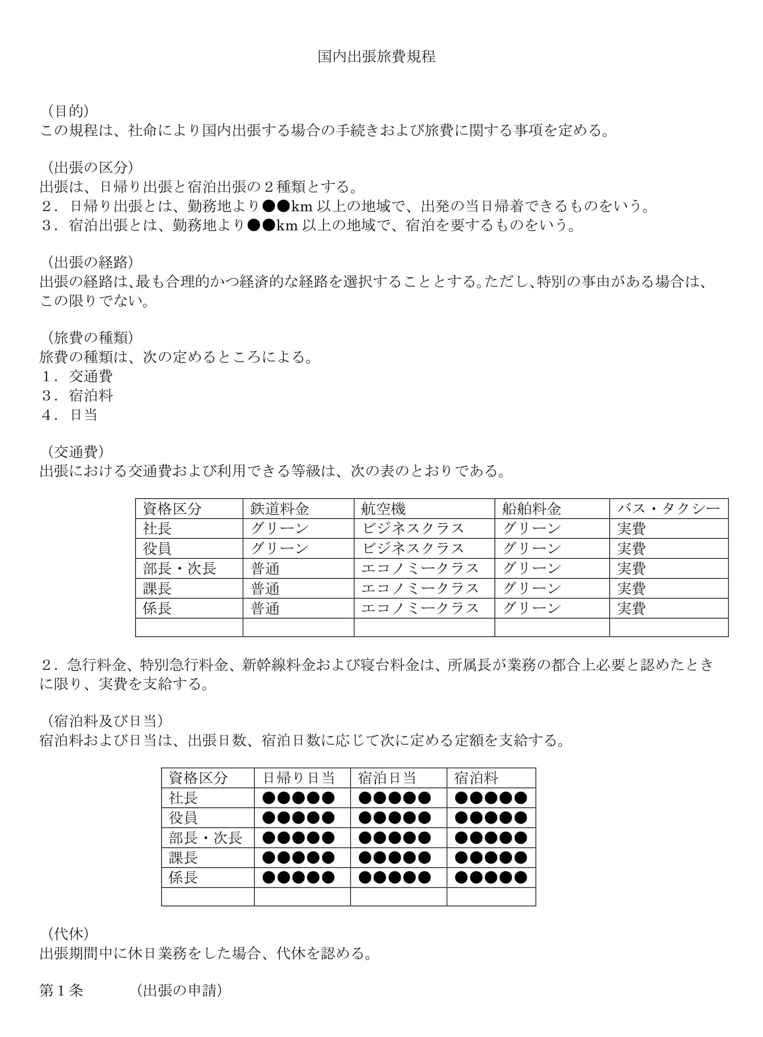 国内出張旅費規程01