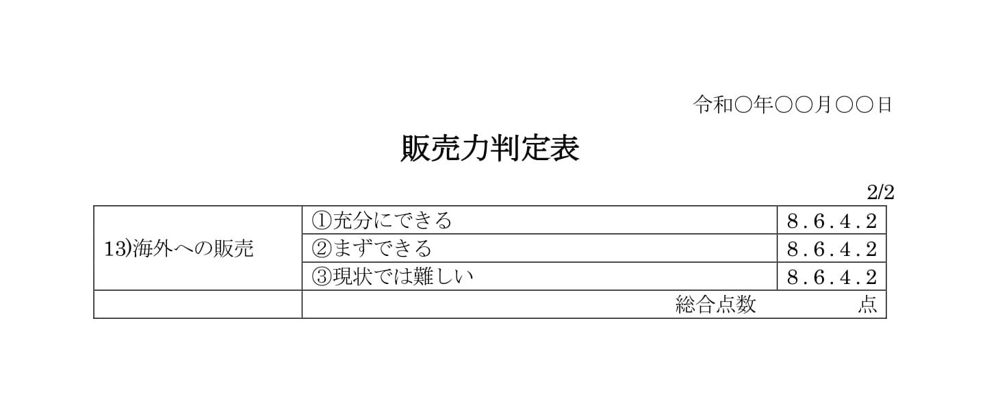 販売力判定表