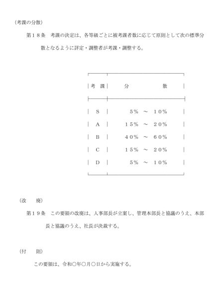 人事考課実施要領