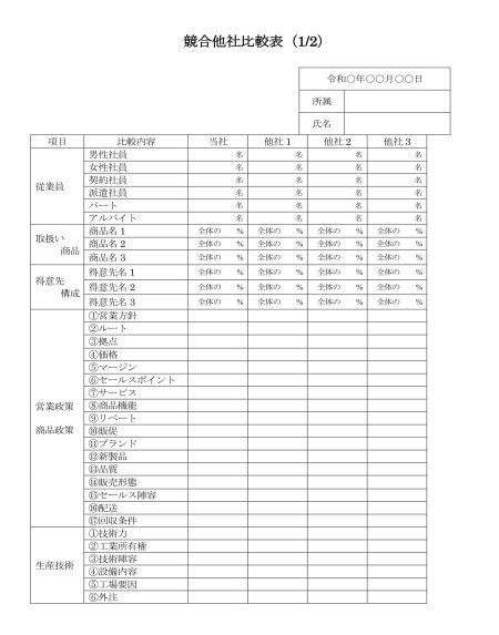 競合他社比較表