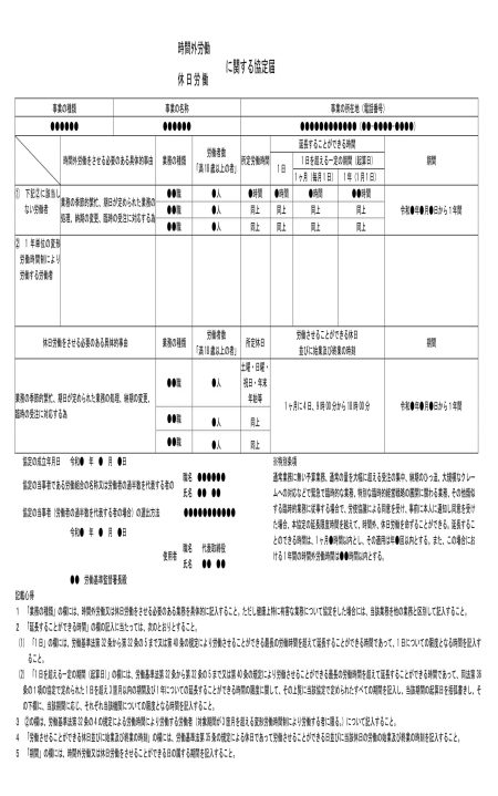 協定届（休日および時間外の労働）