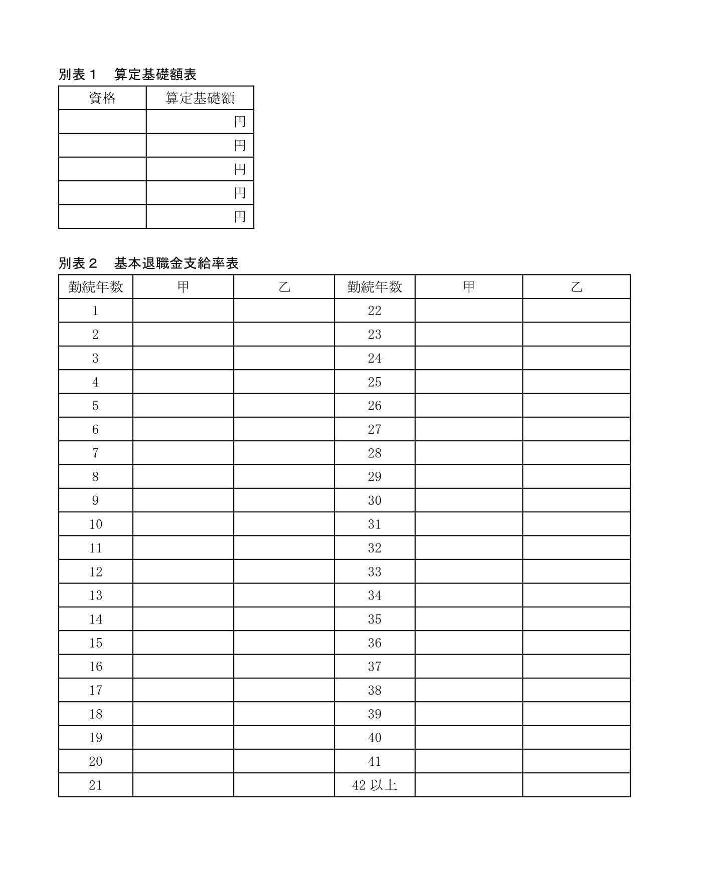 退職金規程01