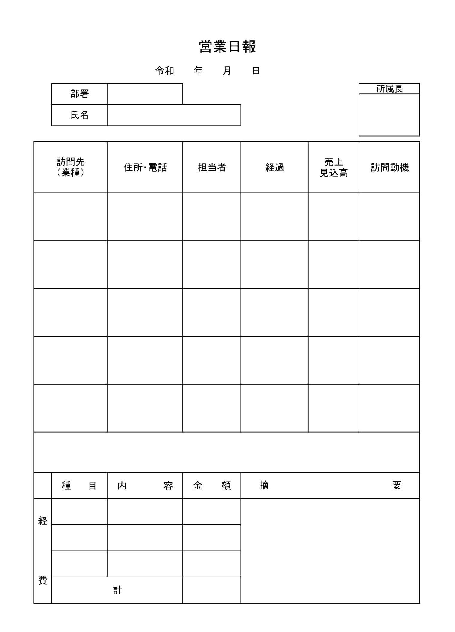 営業日報07