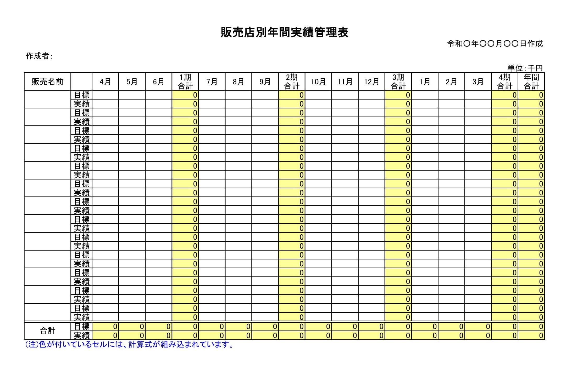 販売店別年間実績管理表