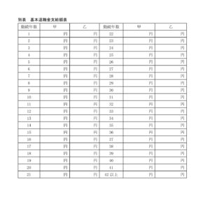 会員登録不要で無料でダウンロードできる退職金規程[定額制]のテンプレート書式（Word・ワード）