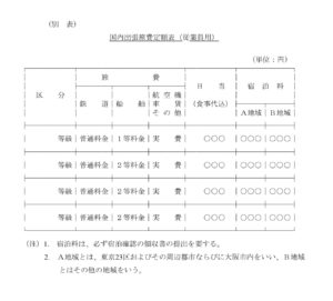 会員登録不要で無料でダウンロードできる国内出張旅費規程02-6のテンプレート書式（Word・ワード）