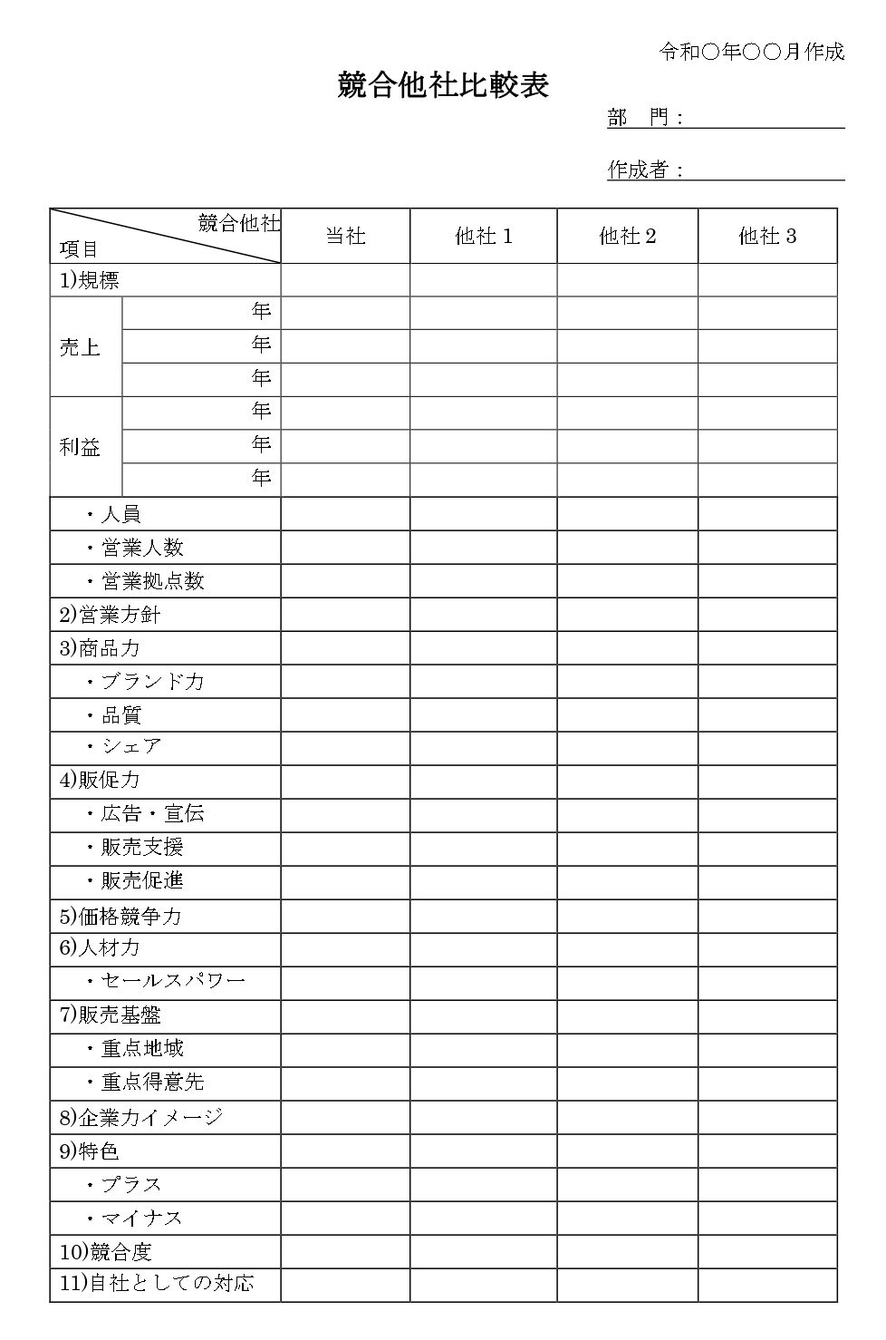 競合他社比較表