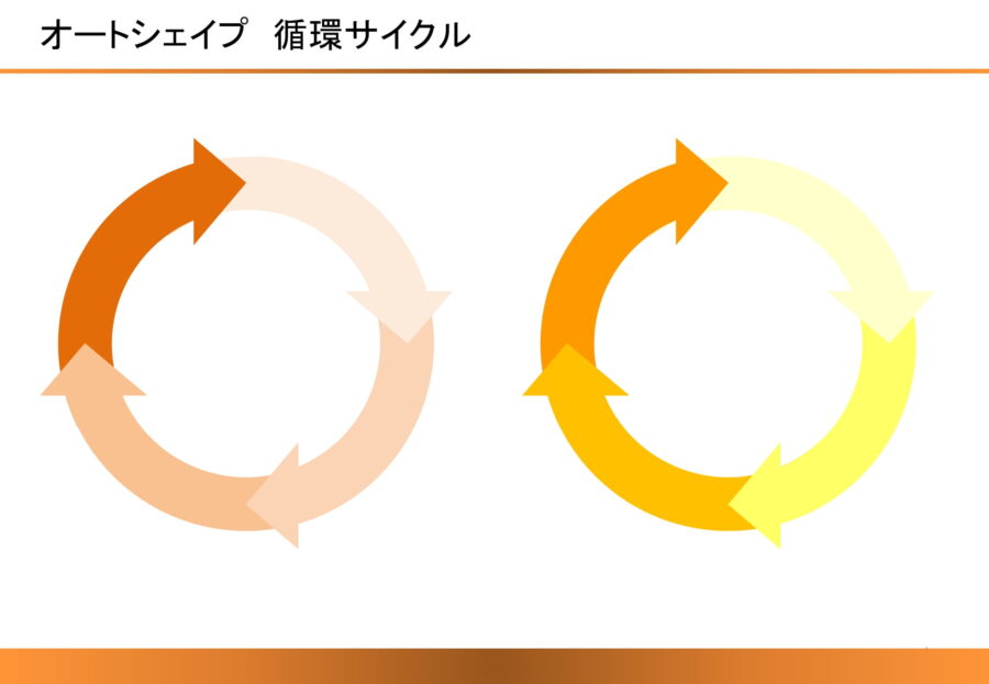 オートシェイプ 循環サイクル 04のテンプレート Powerpoint パワーポイント テンプレート フリーbiz