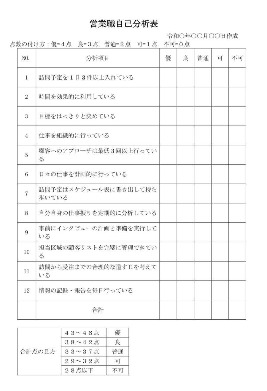 営業職自己分析表のダウンロード