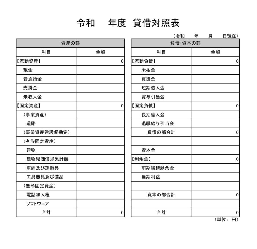 貸借対照表のダウンロード