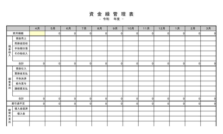 資金繰管理表のダウンロード