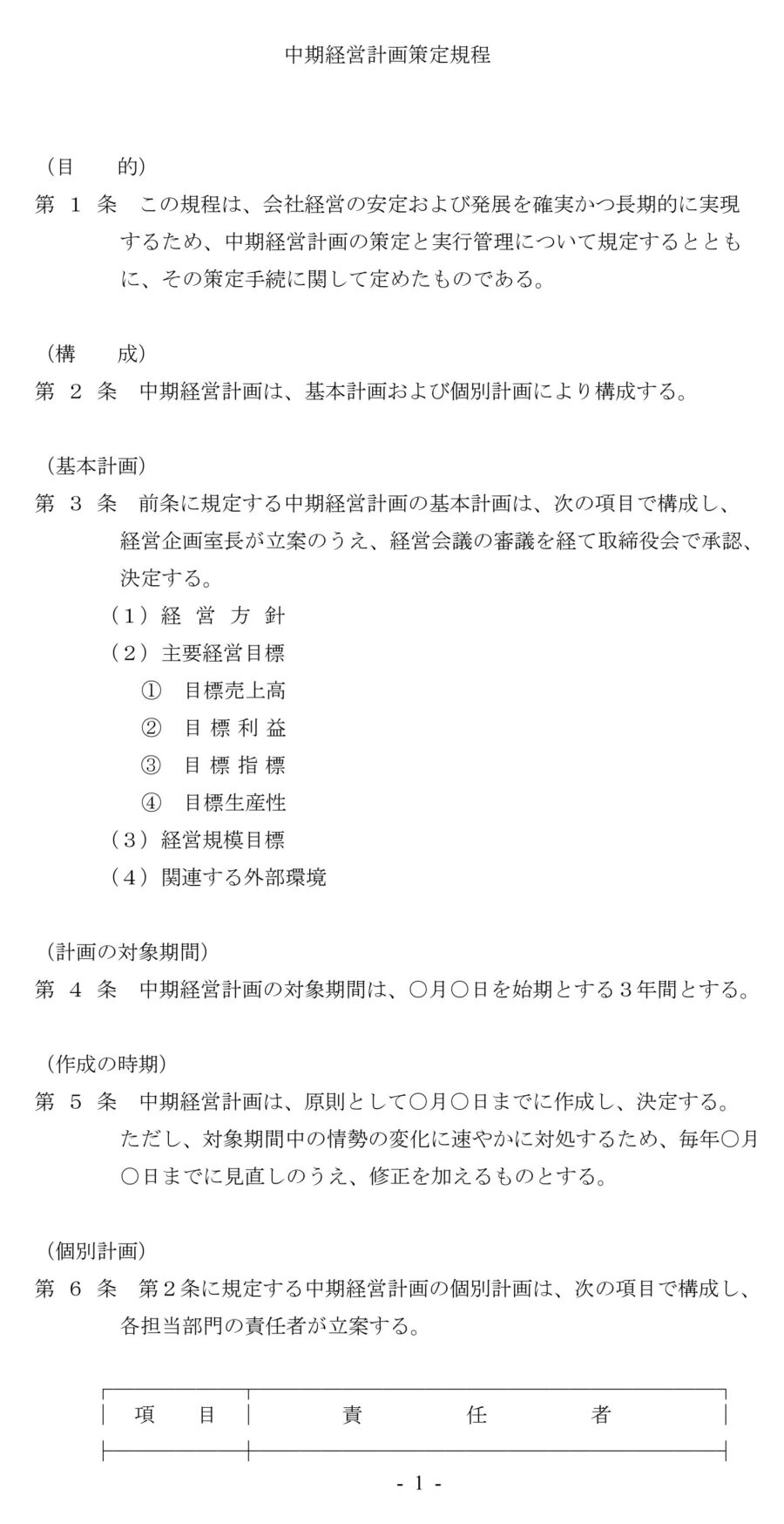 中期経営計画策定規程のダウンロード