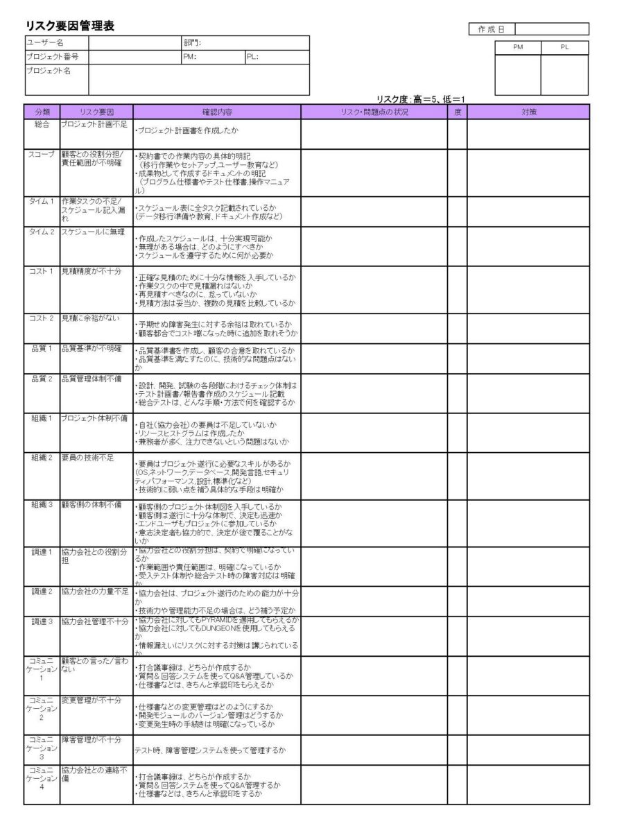 リスク要因管理表のダウンロード