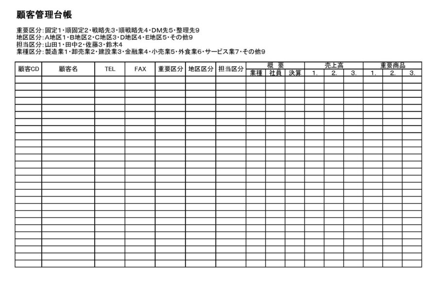 顧客管理台帳のダウンロード