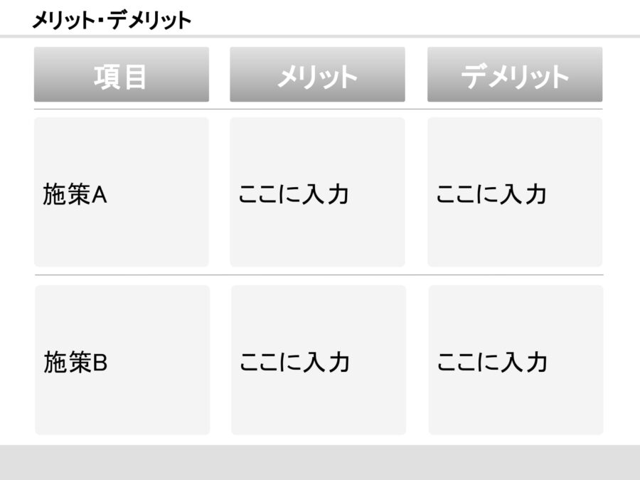 メリット・デメリット08のダウンロード