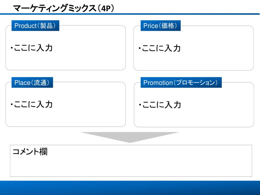 マーケティングミックス（4P）のダウンロード