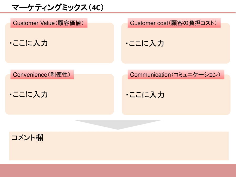 マーケティングミックス（4C）06のダウンロード