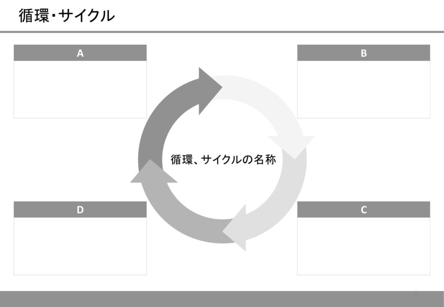 循環サイクル08のダウンロード