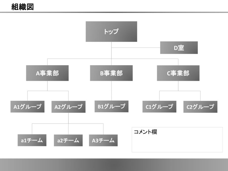 組織図13のダウンロード