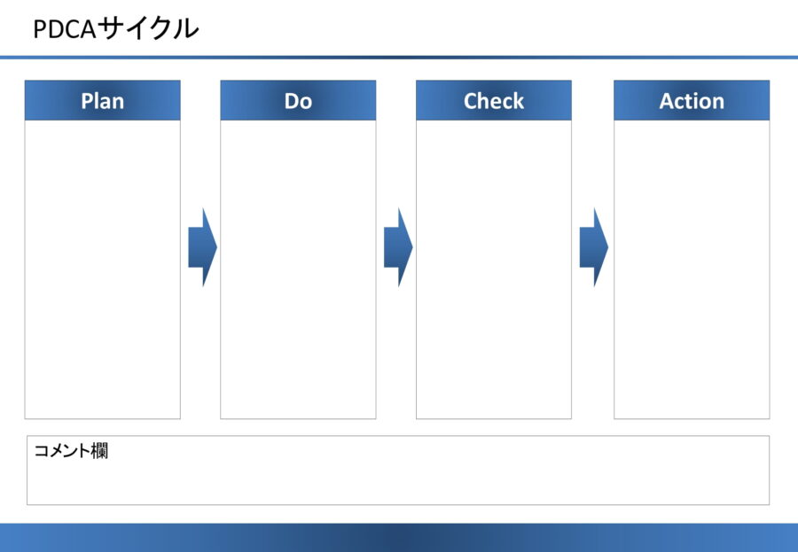 Pdcaサイクル12のテンプレート Powerpoint パワーポイント テンプレート フリーbiz