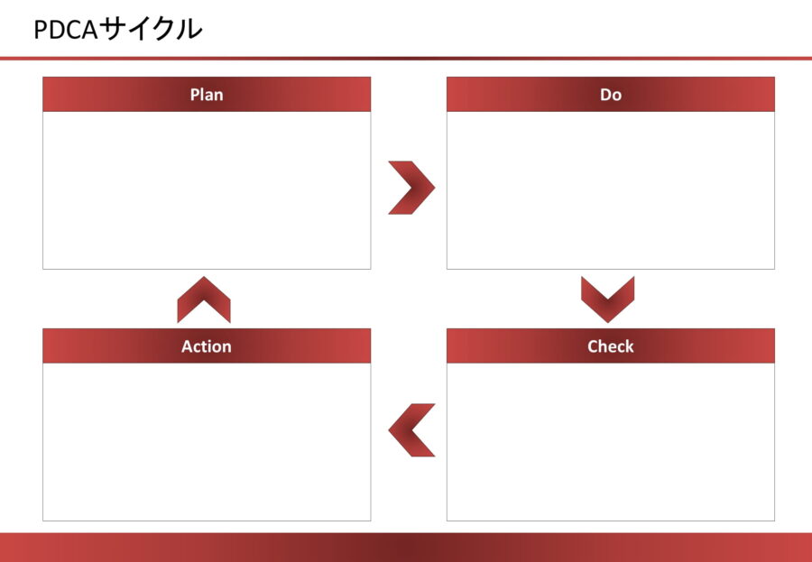 PDCAサイクル09のダウンロード