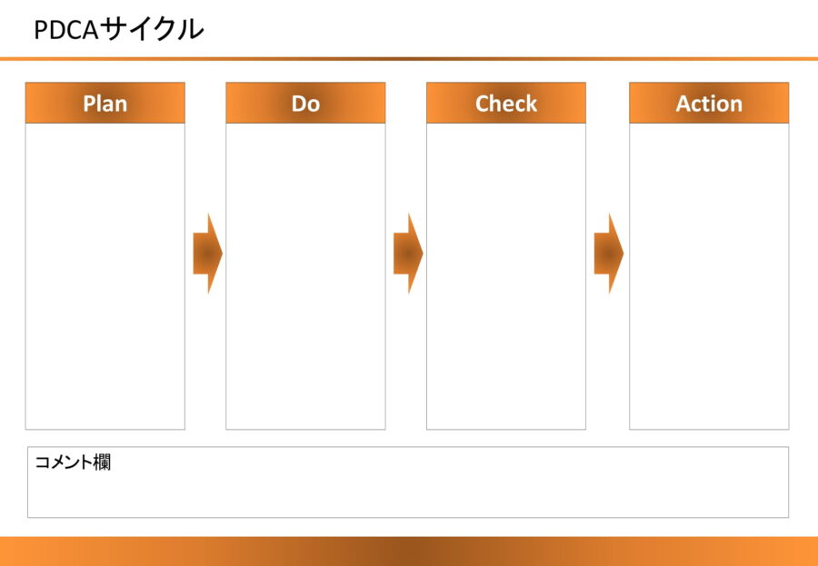 PDCAサイクル15のダウンロード