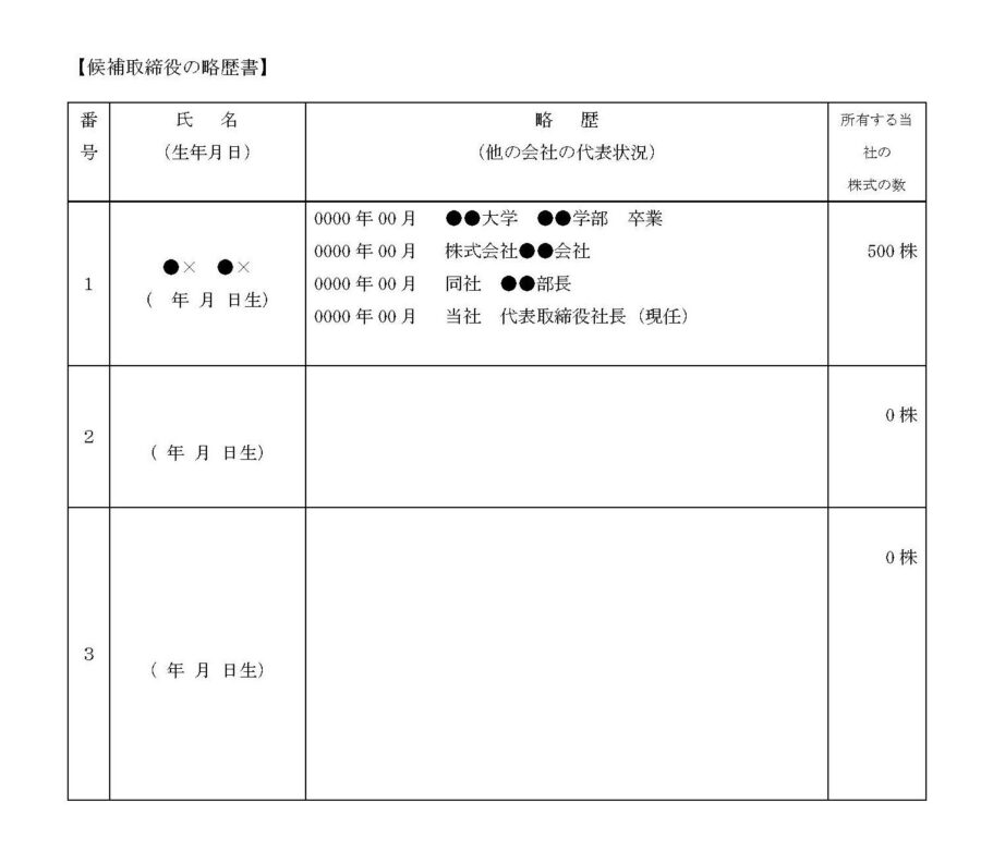 候補役員の略歴書のダウンロード