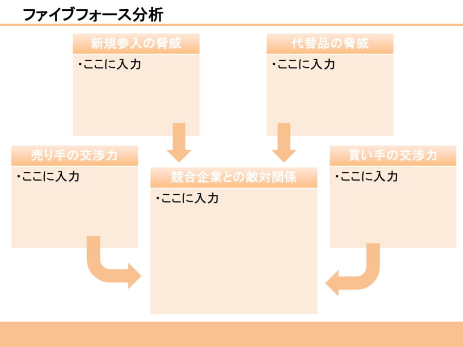 ファイブフォース分析08のダウンロード