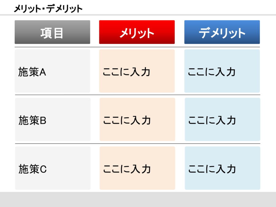 メリット・デメリット10のダウンロード