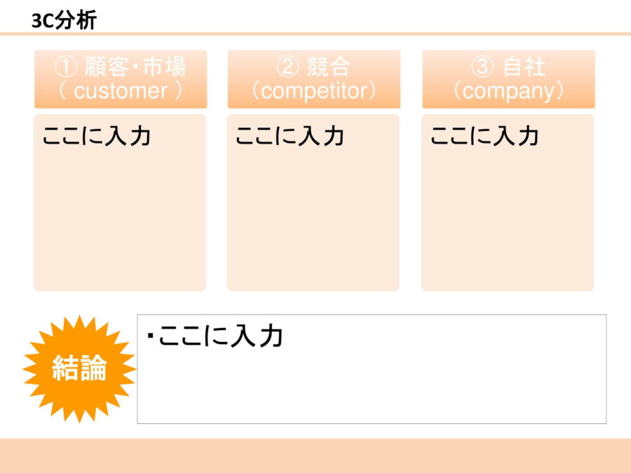 3C分析08のダウンロード