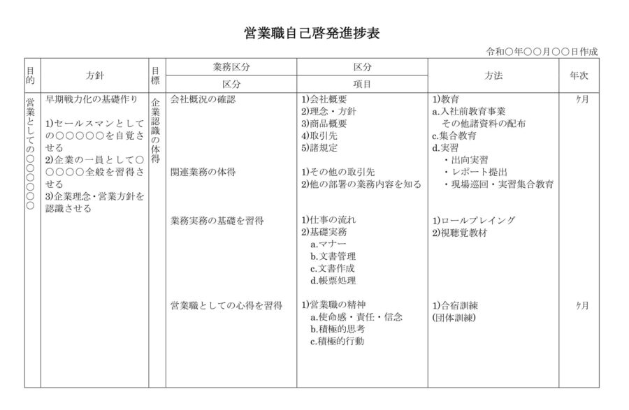 営業職自己啓発進捗表のダウンロード