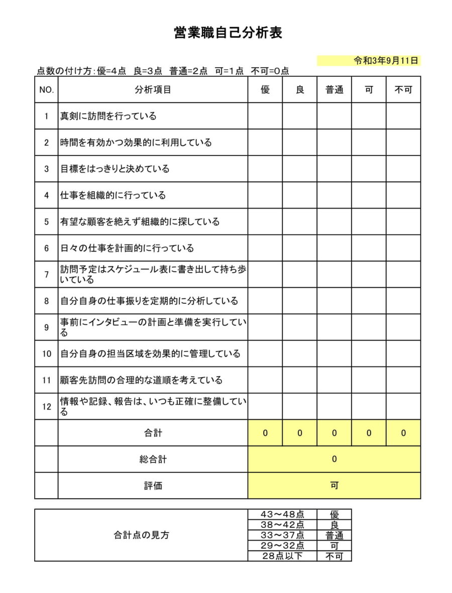 営業職自己分析表のダウンロード