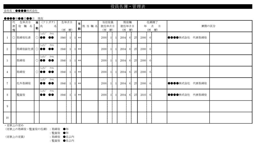 役員名簿・管理表のダウンロード