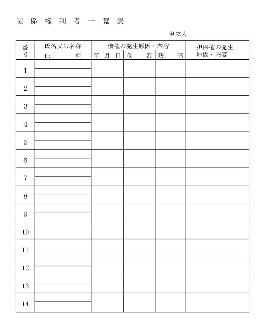 関係権利者一覧表のダウンロード