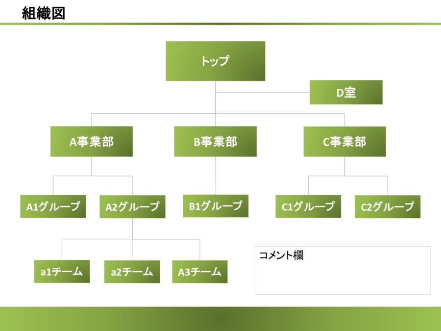 組織図11のダウンロード