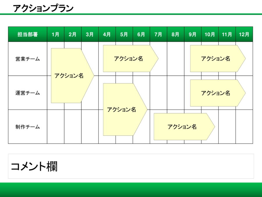 アクションプラン07のダウンロード