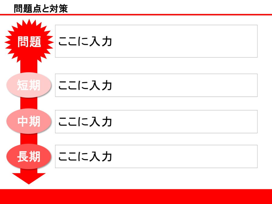 問題点と対策10のダウンロード